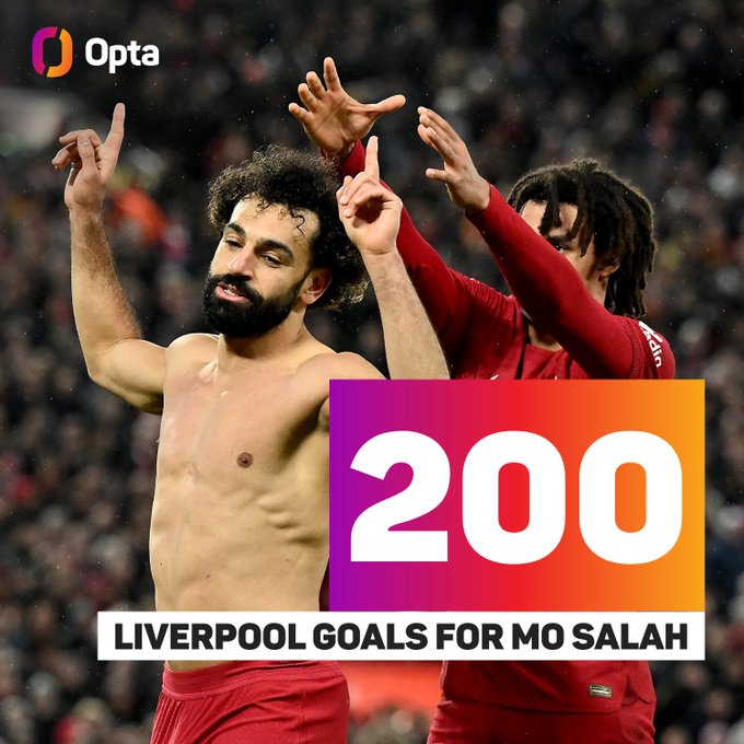 Prestasi Gemilang Mohamed Salah: Pemain Kelima Liverpool dengan 200 Gol atau Lebih